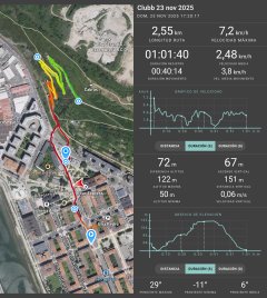 Foto de Naiel - Ruta.png