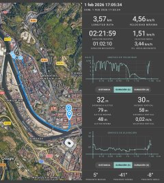 Foto de Naiel - Geo-Tracker-2026-02-01-22-00-01.png